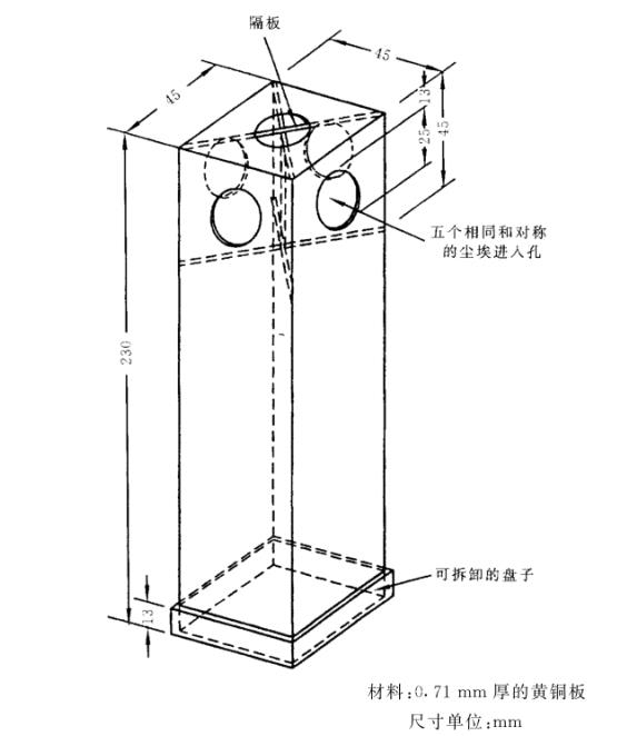 连接器沙尘试验箱(图3) 搜狗高速浏览器截图20260716113846.jpg