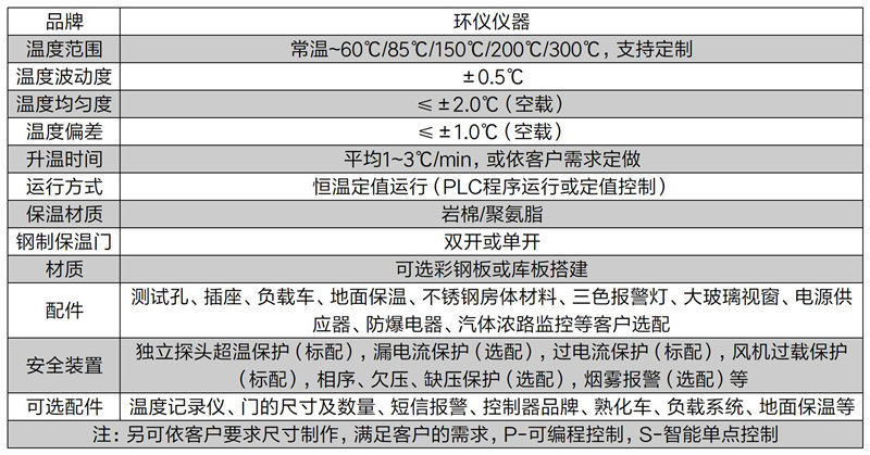 熟化室.jpg 熟化室.jpg