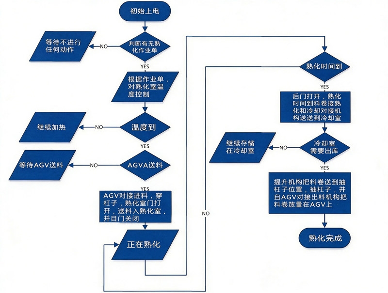 图片变清晰_副本.jpg 图片变清晰_副本.jpg