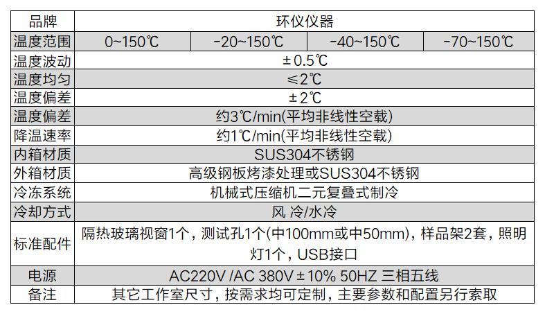 高低温试验箱_03.jpg 高低温试验箱_03.jpg
