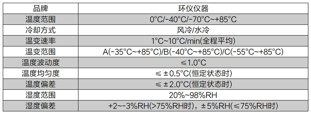 复合盐雾_副本.jpg 复合盐雾_副本.jpg