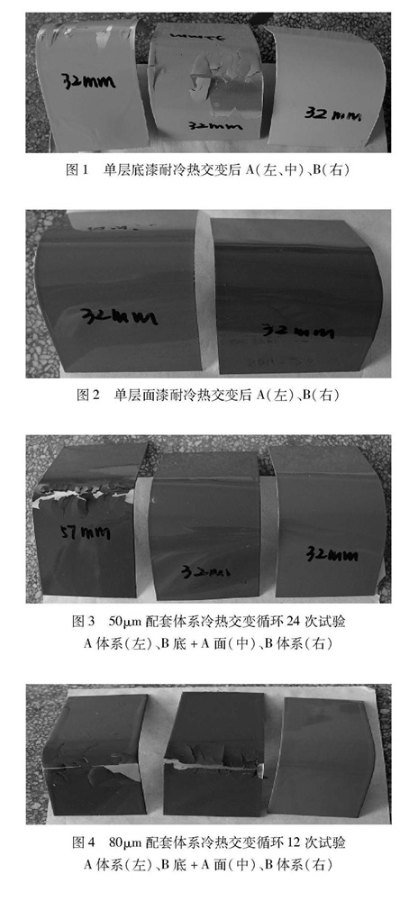隐身涂层高低温循环冲击箱的温度冲击试验研究(图4) 43e2cb23-2542-4aa6-9480-057190bcafa4_副本.jpg