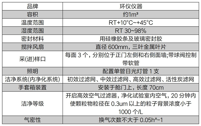 1立方.jpg 1立方.jpg