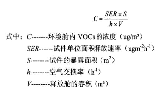 家具有害物质排放舱的测试条件(图2) 搜狗高速浏览器截图20260902112003.jpg
