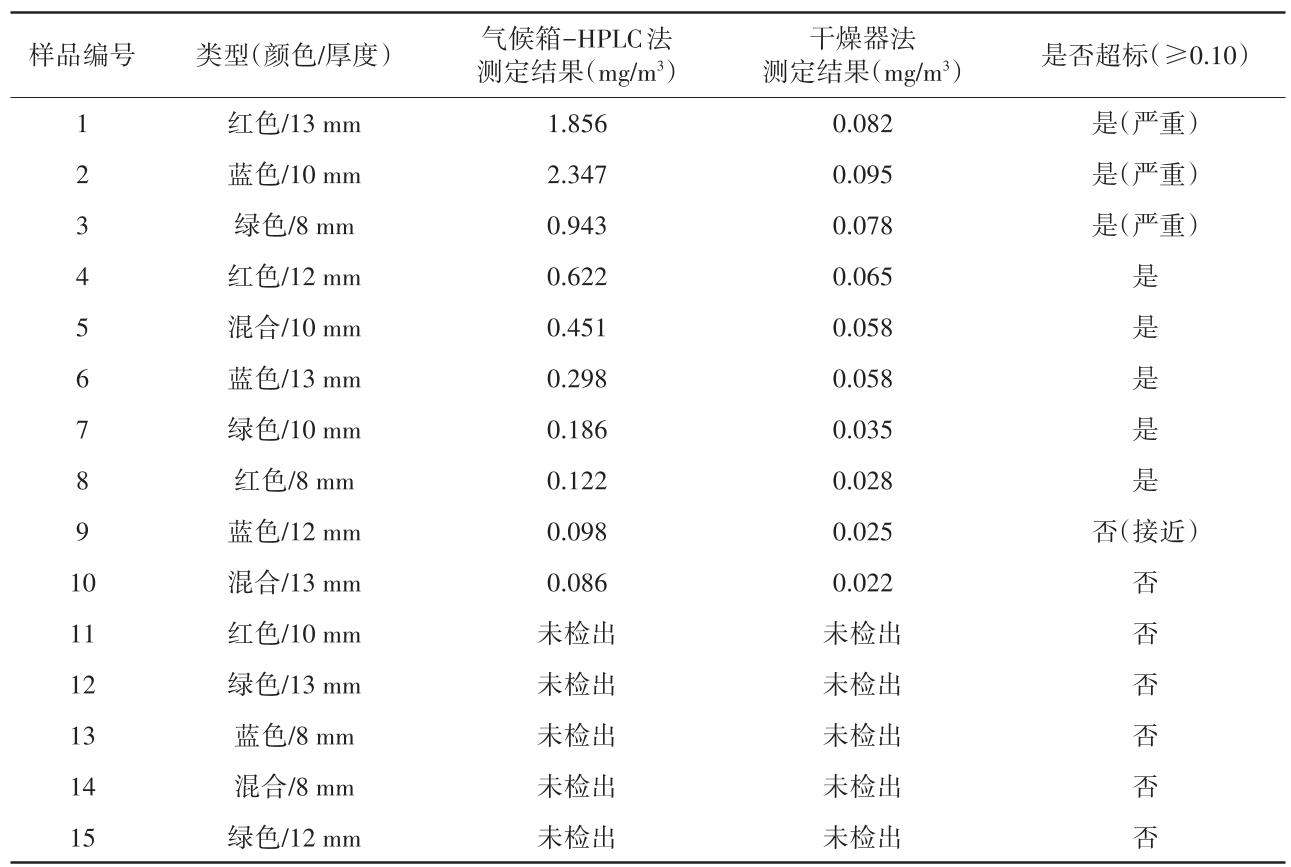 table_fjfxcs202602010_3_1_crop.png table_fjfxcs202602010_3_1_crop.png