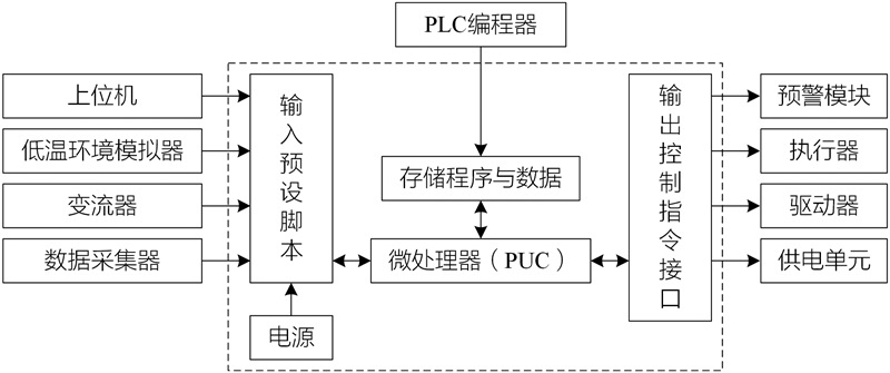 622510e9-a502-40b0-ac6c-c0db10a522ce_副本.jpg 622510e9-a502-40b0-ac6c-c0db10a522ce_副本.jpg