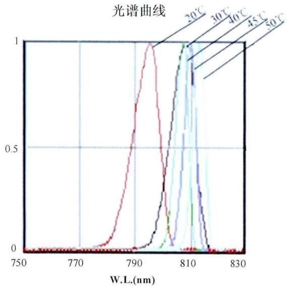 搜狗高速浏览器截图20260604112125.jpg