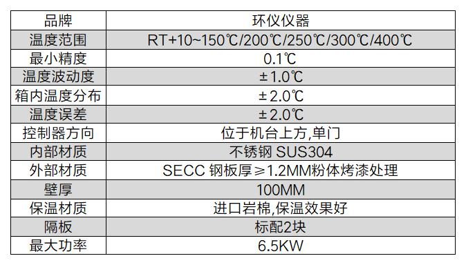 高温烤箱.jpg 高温烤箱.jpg